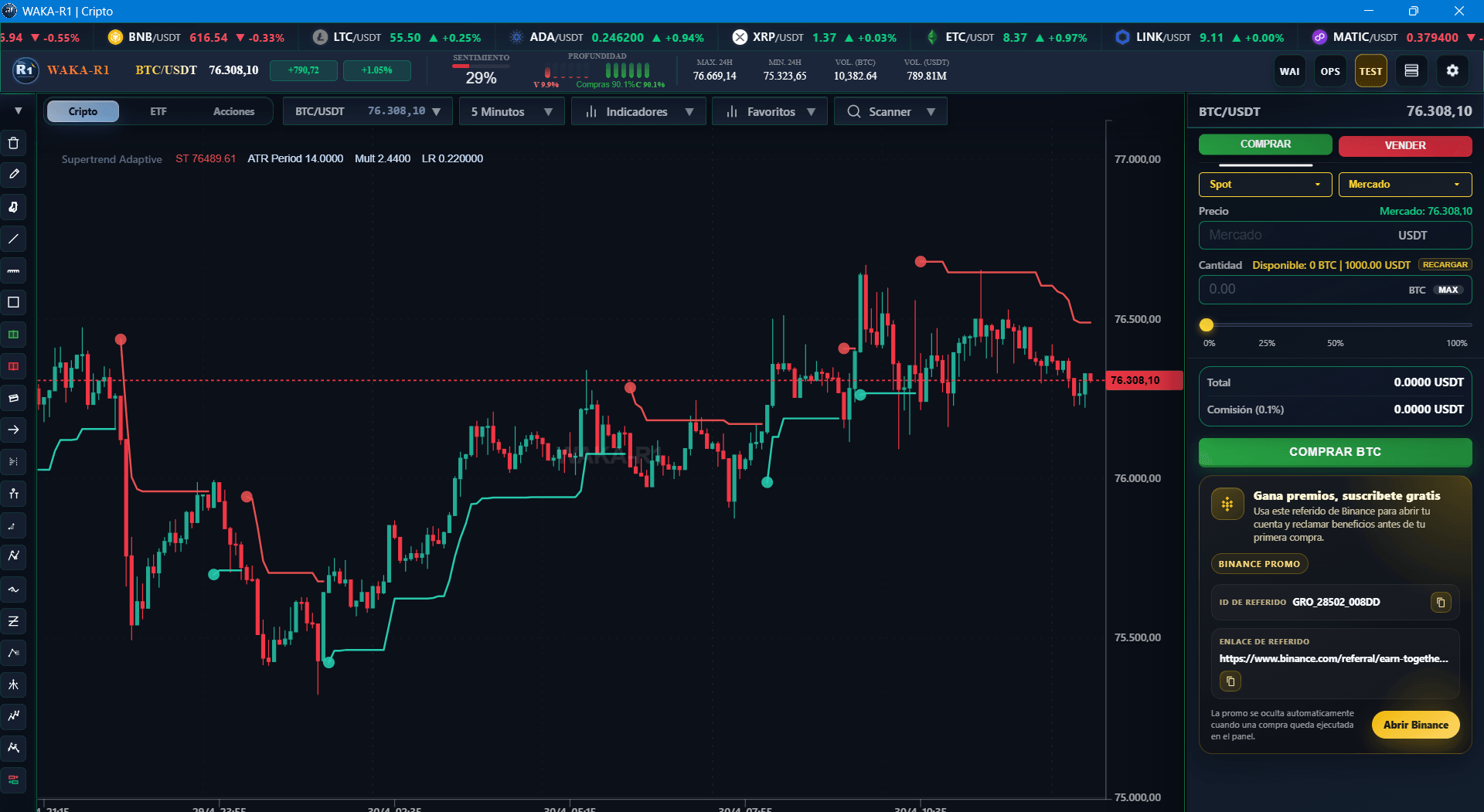 Captura de SuperTrend Adaptive usada como preview en la etiqueta de indicadores.